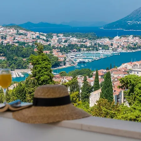 Panoramic View * Dubrovnik